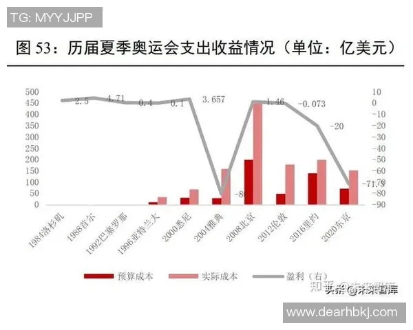 杭州网球队与南京网球队比赛复盘与经验分享分析