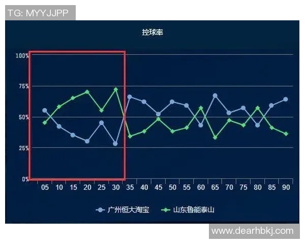 武汉排球队与上海排球队赛后复盘分析意识碰撞与战术对决